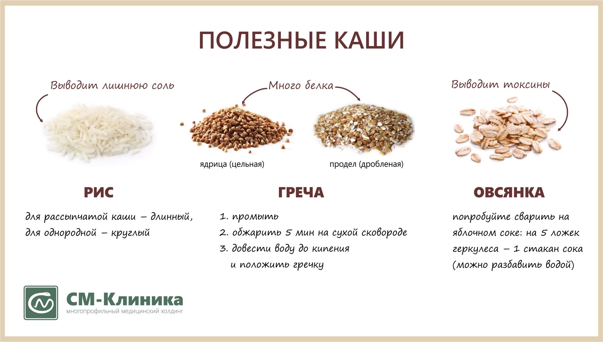 Самая Низкокалорийная Крупа Для Диеты