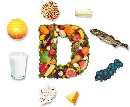 Популярно о витамине D