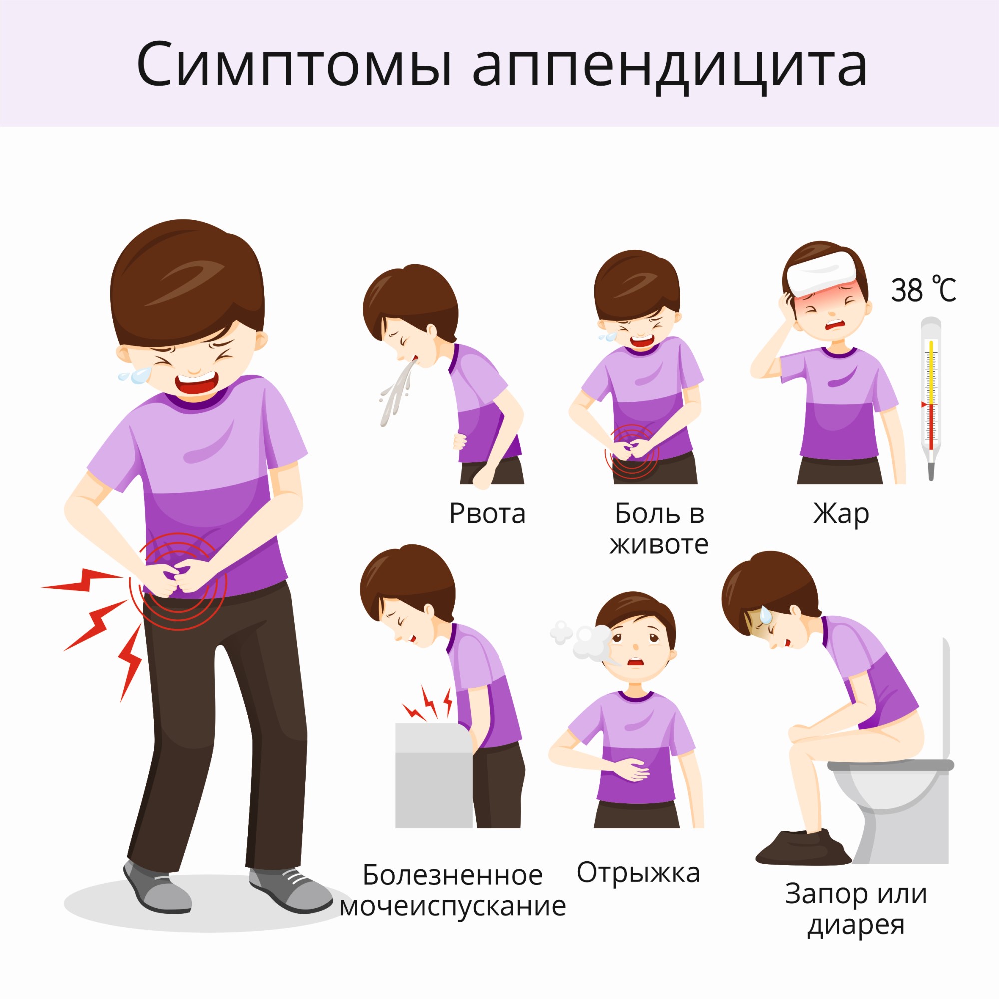 Аппендицит