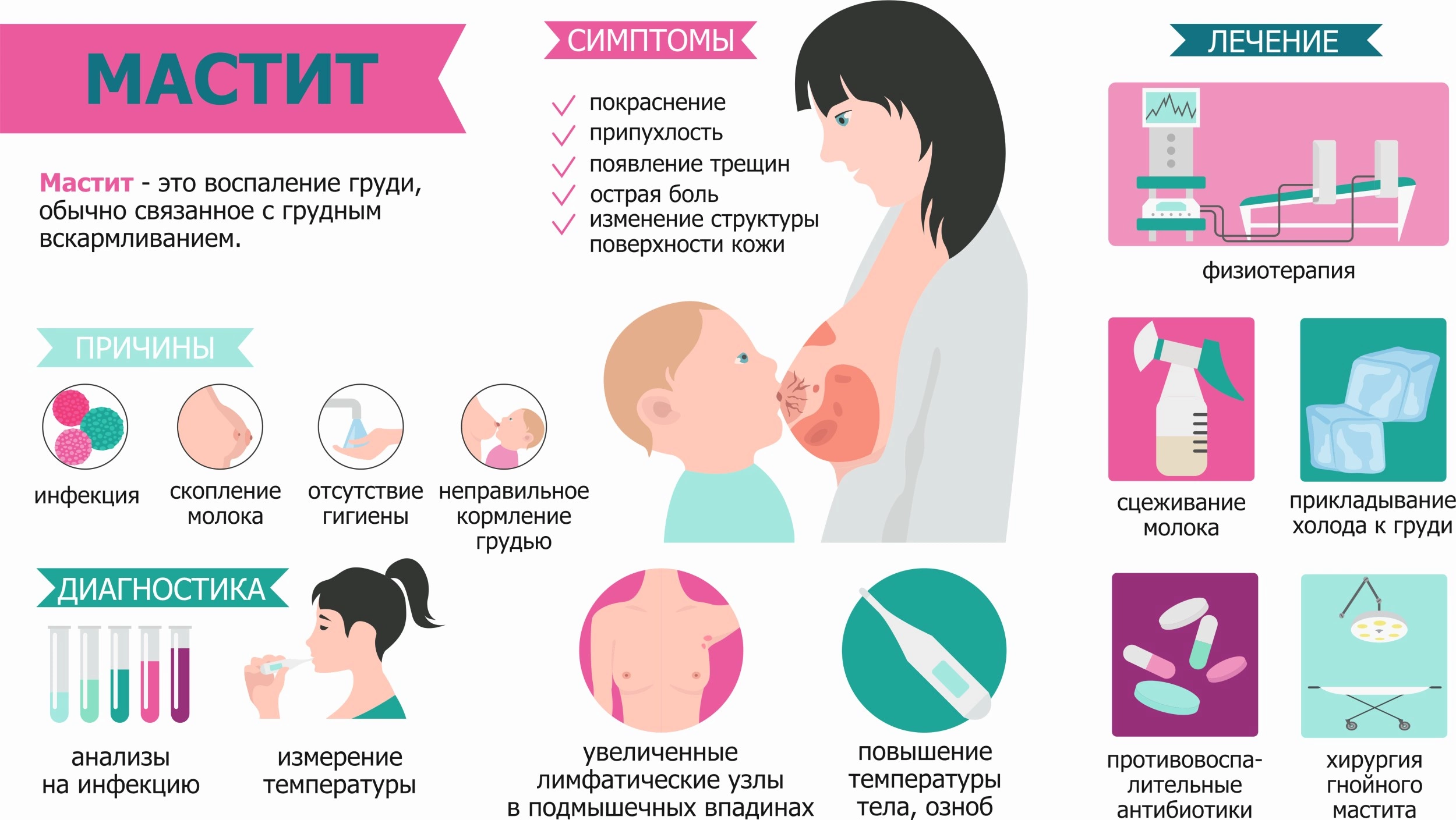 чем может опасен оргазм при беременности фото 86