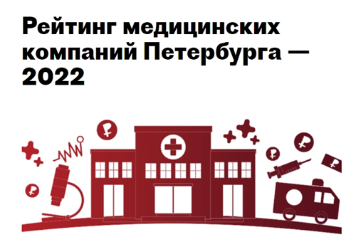 СМ-Клиника в Санкт-Петербурге вошла в пятерку лучших по мнению издания «Деловой Петербург»