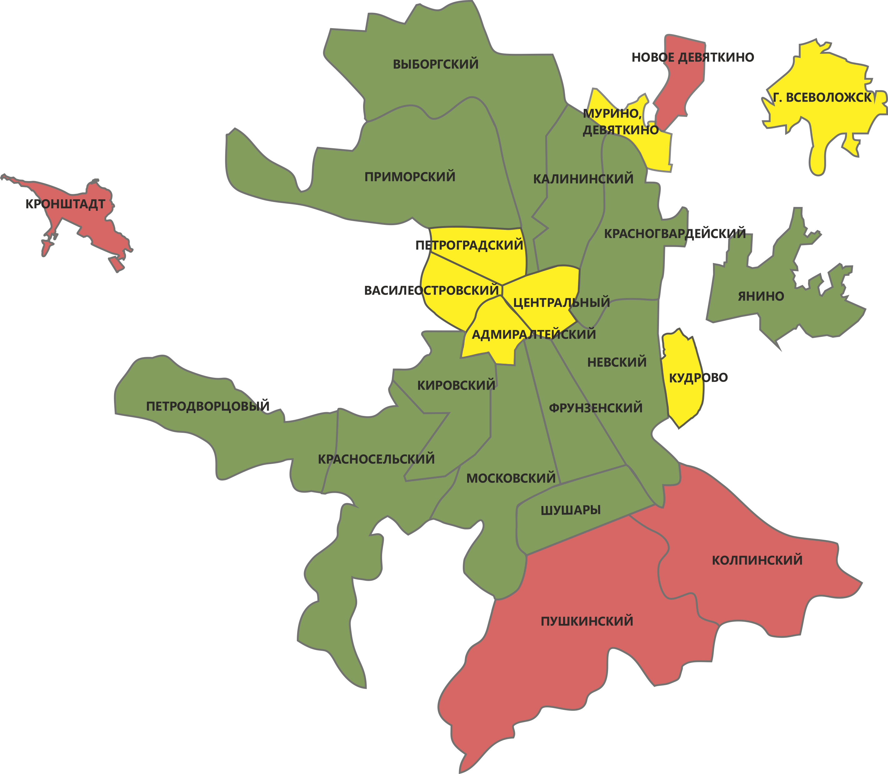 districts